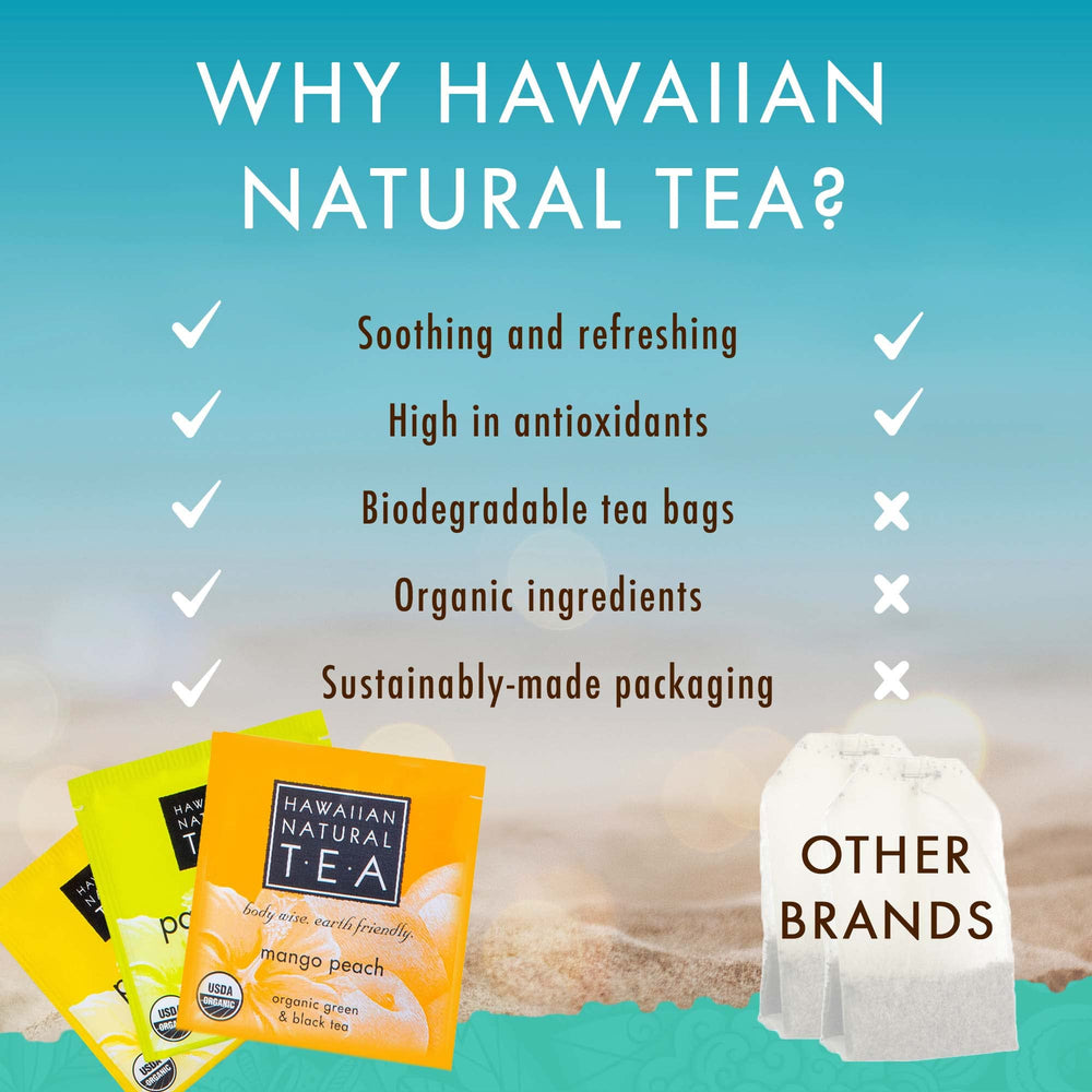 Hawaiian Natural T·E·A tasting notes and brewing tips for tropical blends.