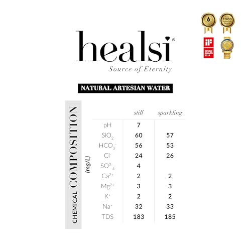 Healsi water pouring into glass, showcasing refreshing artesian flow and balanced pH.