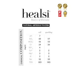 Healsi water pouring into glass, showcasing refreshing artesian flow and balanced pH.