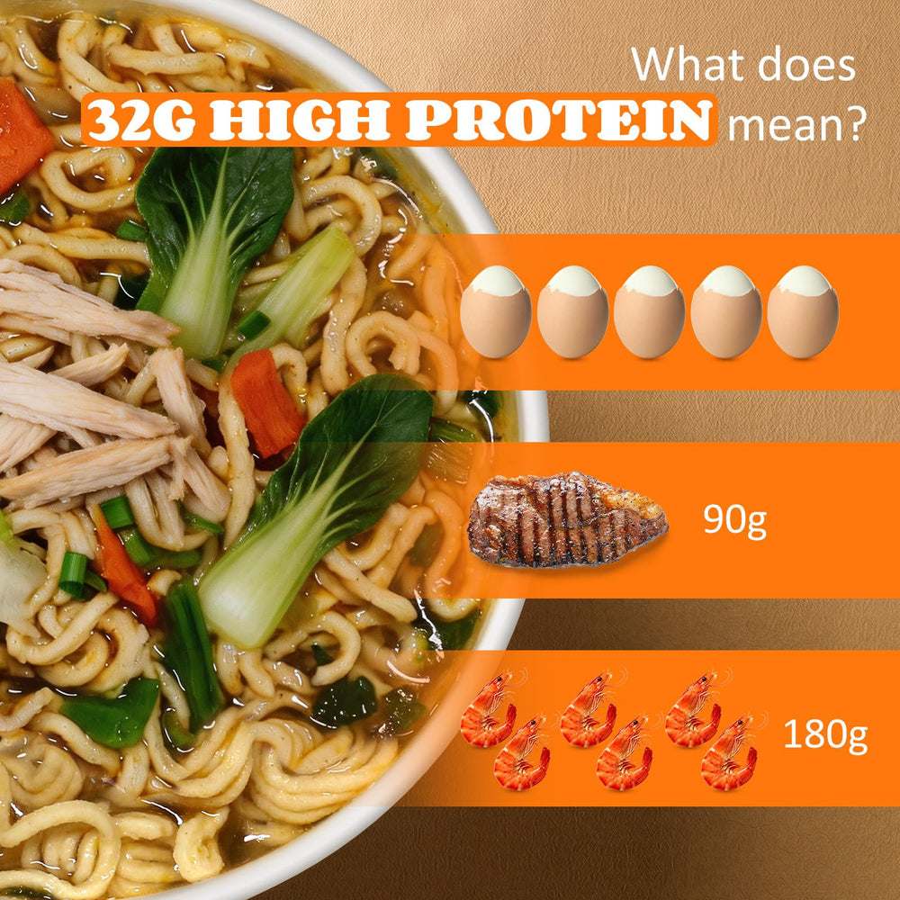 Healspot 5-minute prepare shot showcases fast easy meal for busy days