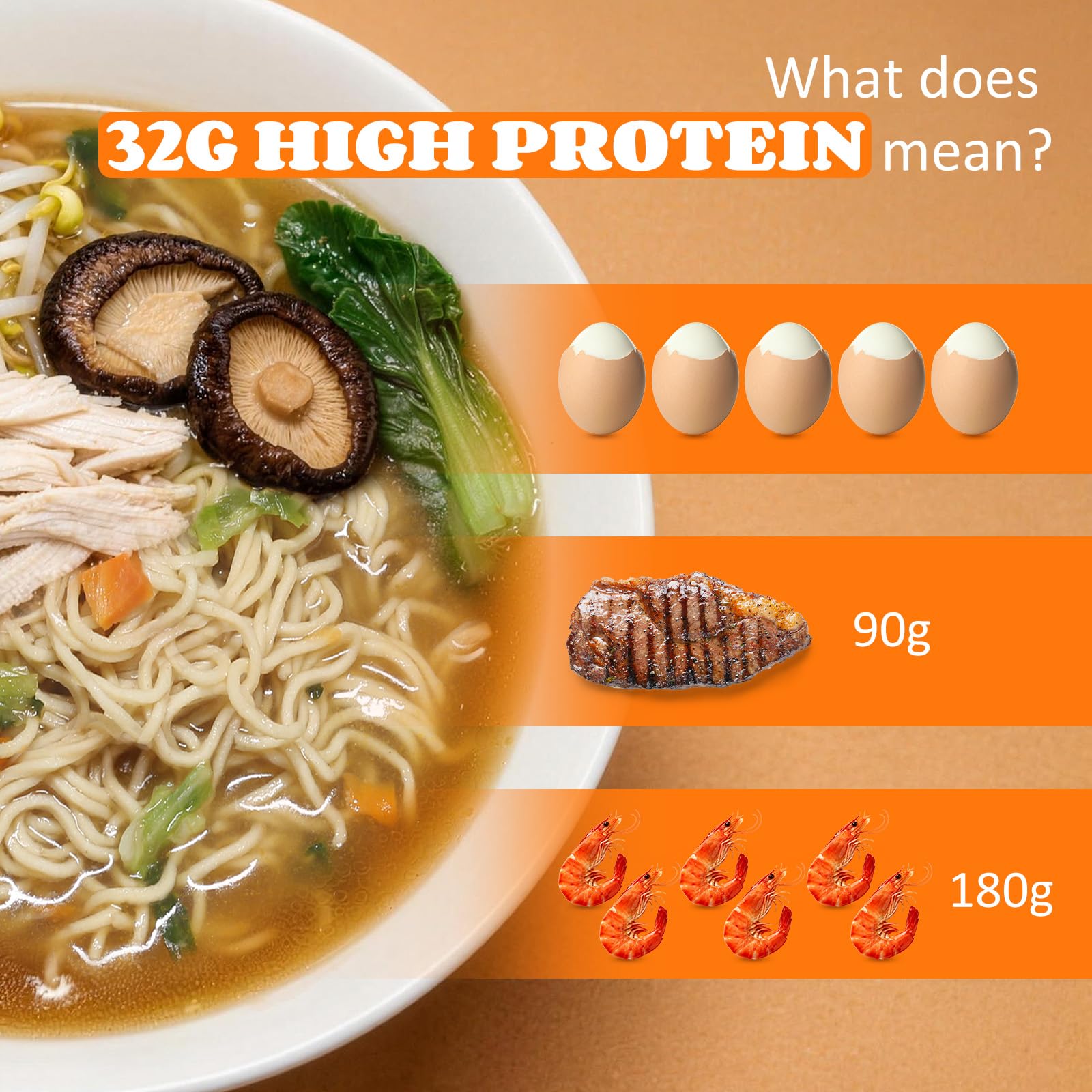 Healspot low-fat, low-carb ramen ideal for keto and vegan-style meals