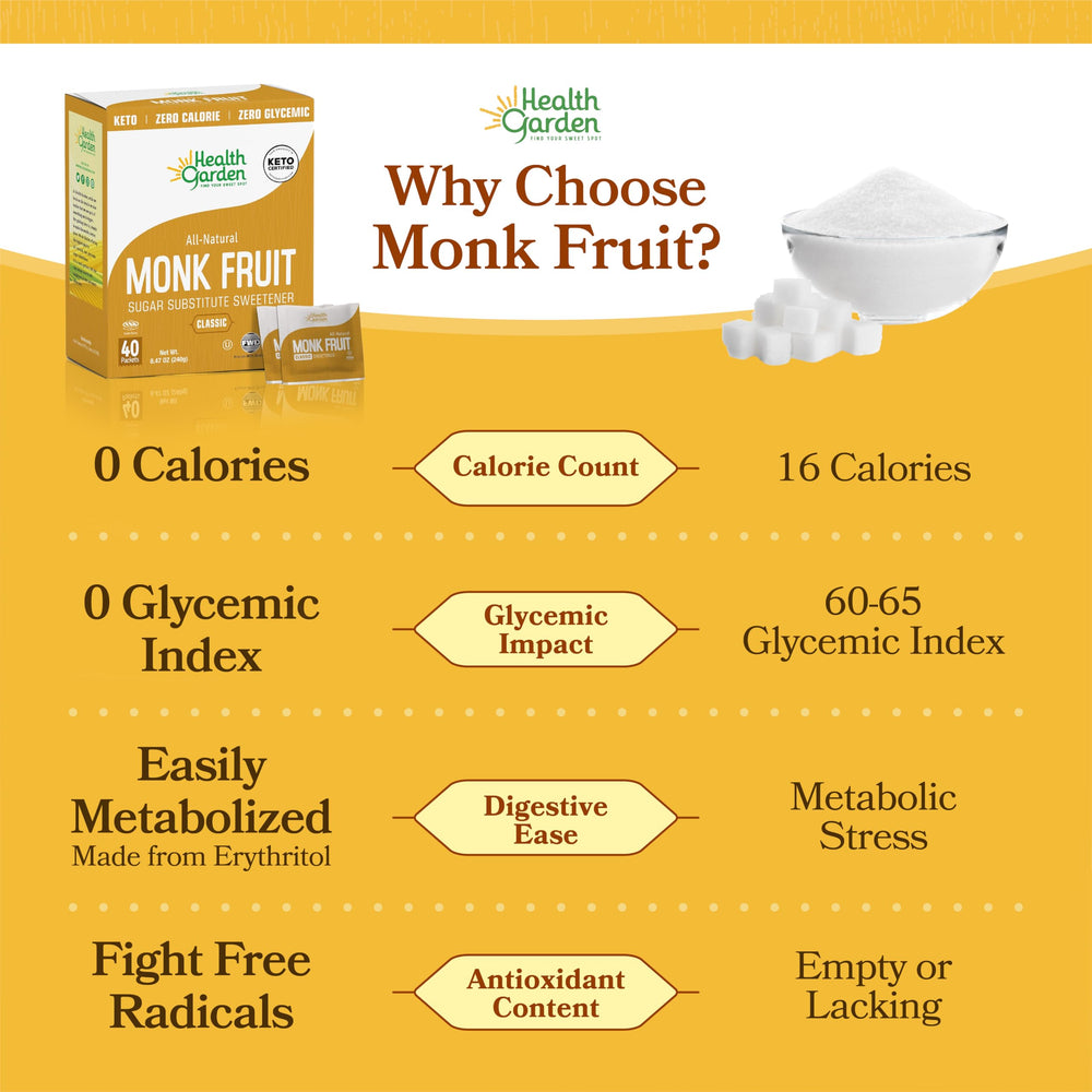 Health Garden monk fruit erythritol and monk fruit blend ingredient label