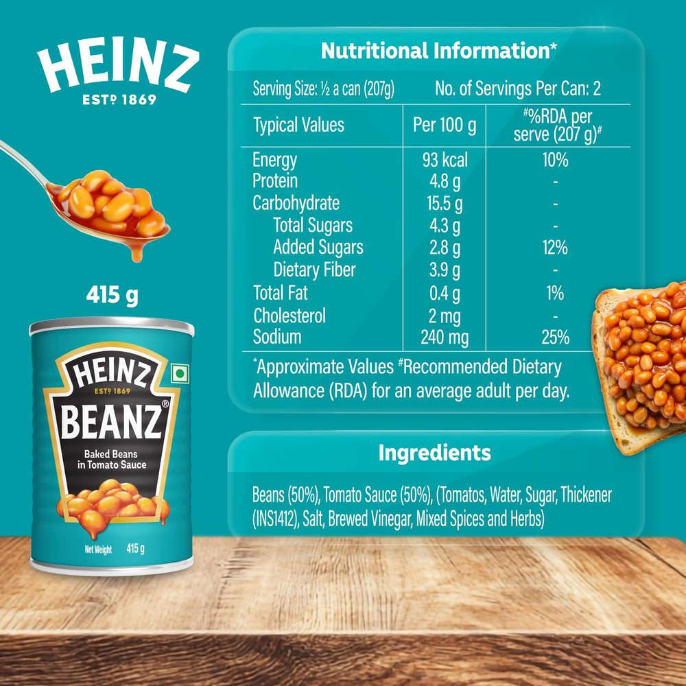 Heinz Beanz served in a bowl, protein-rich and ready to enjoy.