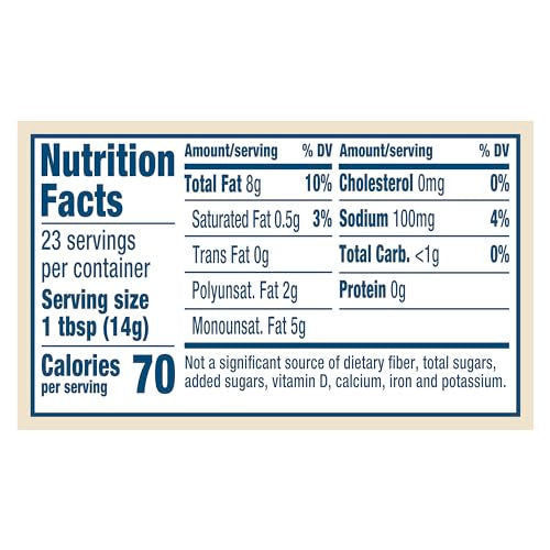 Hellmann's vegan dressing spread sandwich application demonstrates plant-based substitute