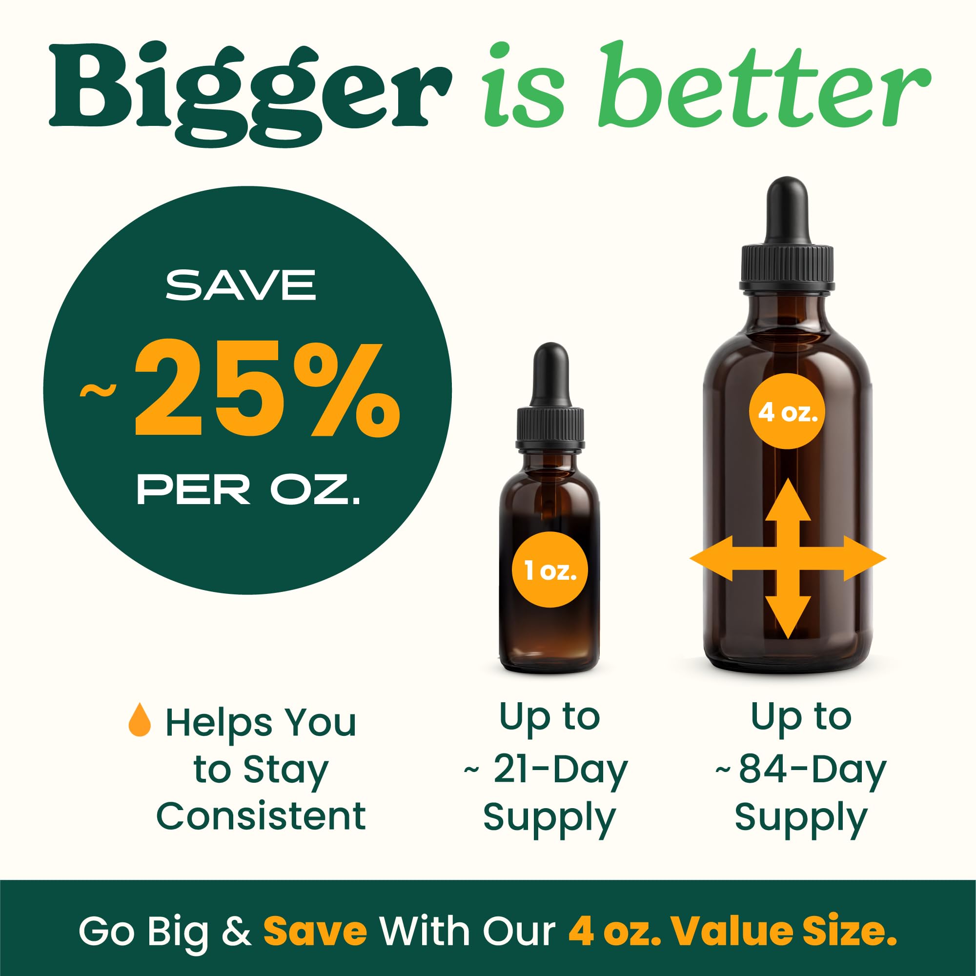 Herb Pharm Artemisia Annua liquid extract dropper closeup suggests rapid absorption