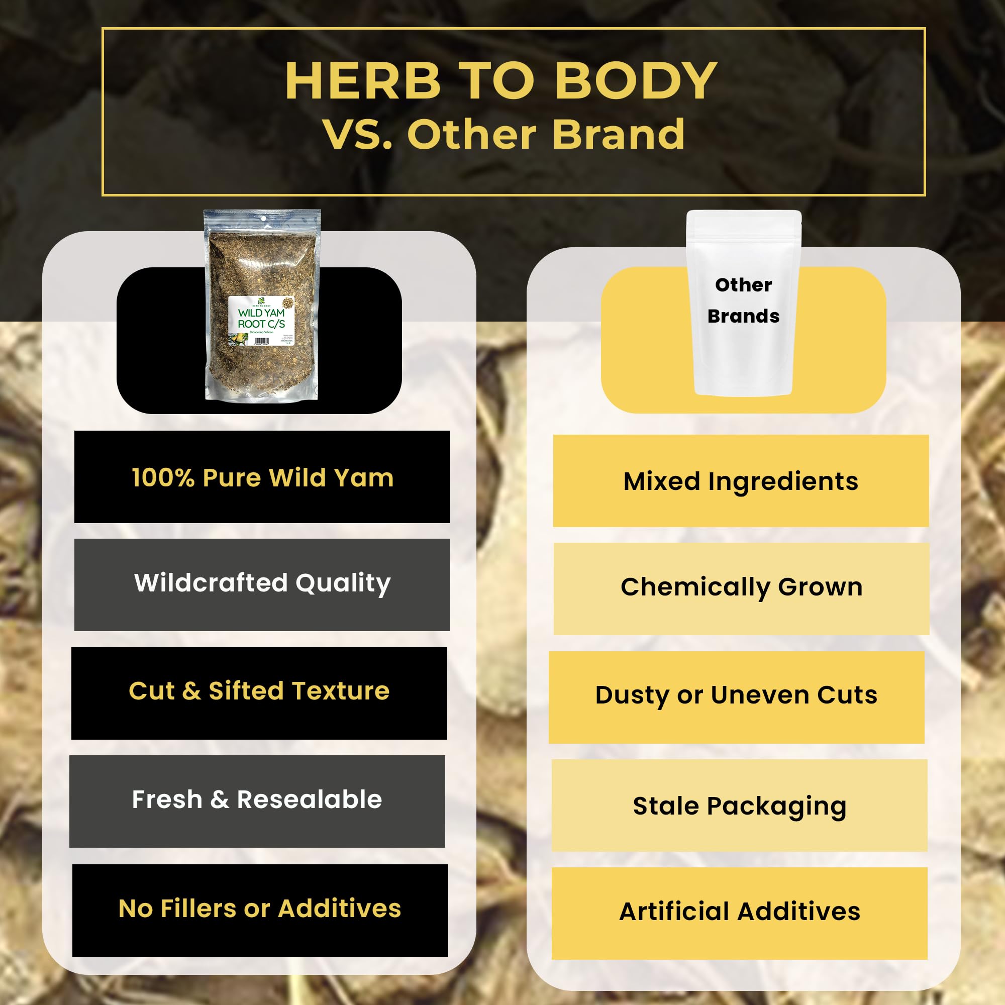 Herb To Body wild yam root pouch 4oz packaging.