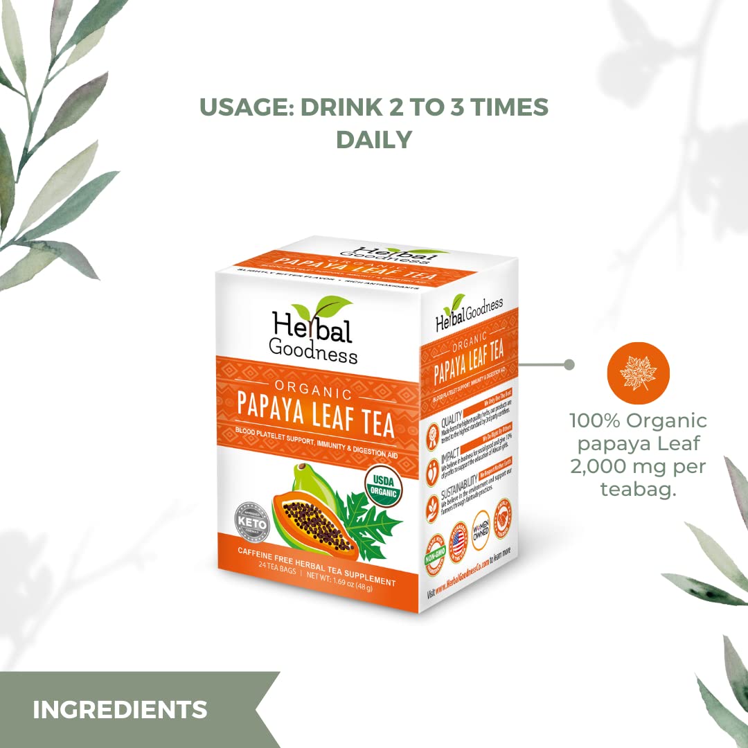 Herbal Goodness natural farm sourcing papaya leaves signals trusted purity today.