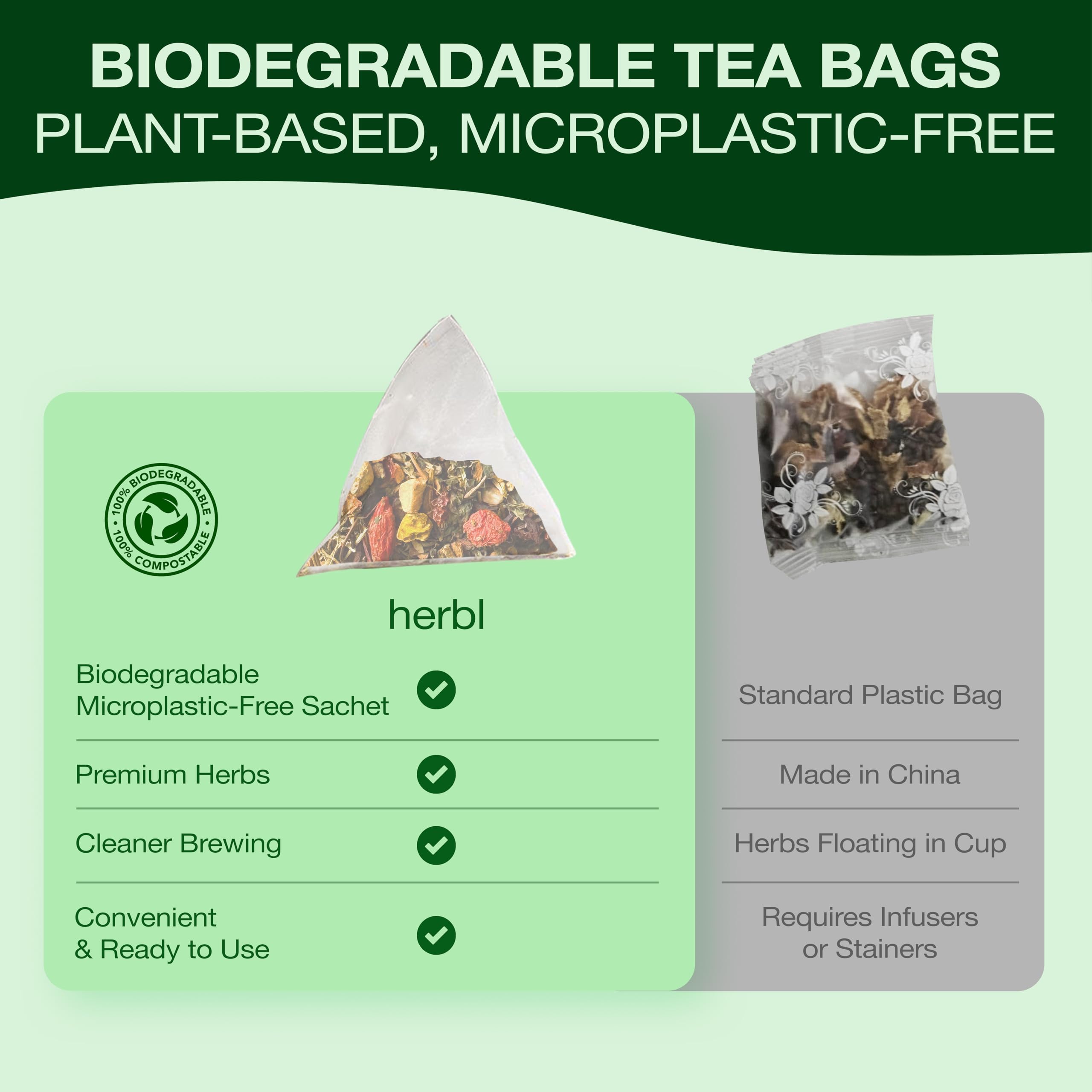 Herbl Dandelion Wolfberry Tea cup steeping invites a soothing, aromatic moment