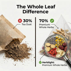 Herblight Bedtime Tea aroma-release pyramid bags deliver rich scent.