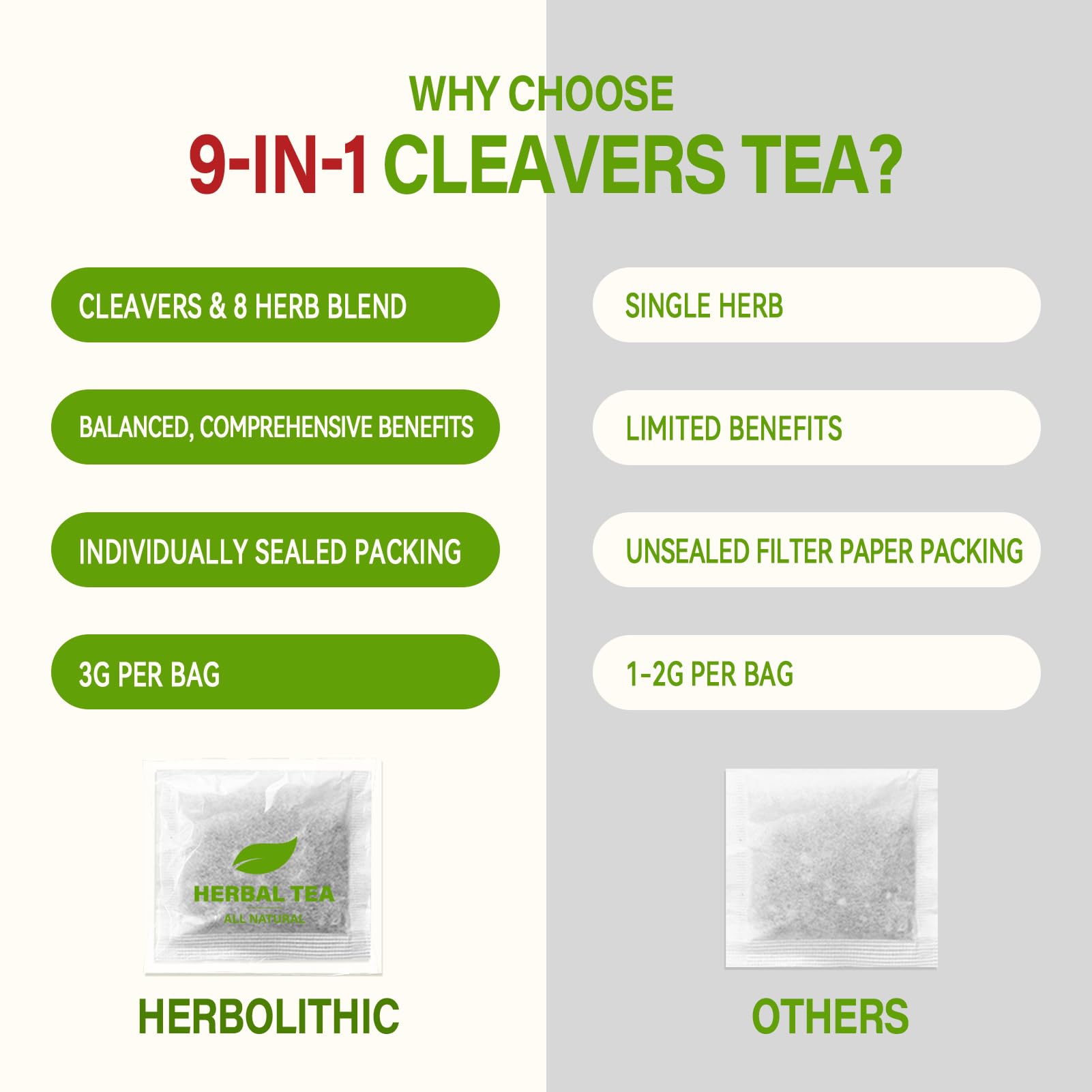 HerbOLITHIC Cleavers tea closeup of dandelion and burdock highlights.