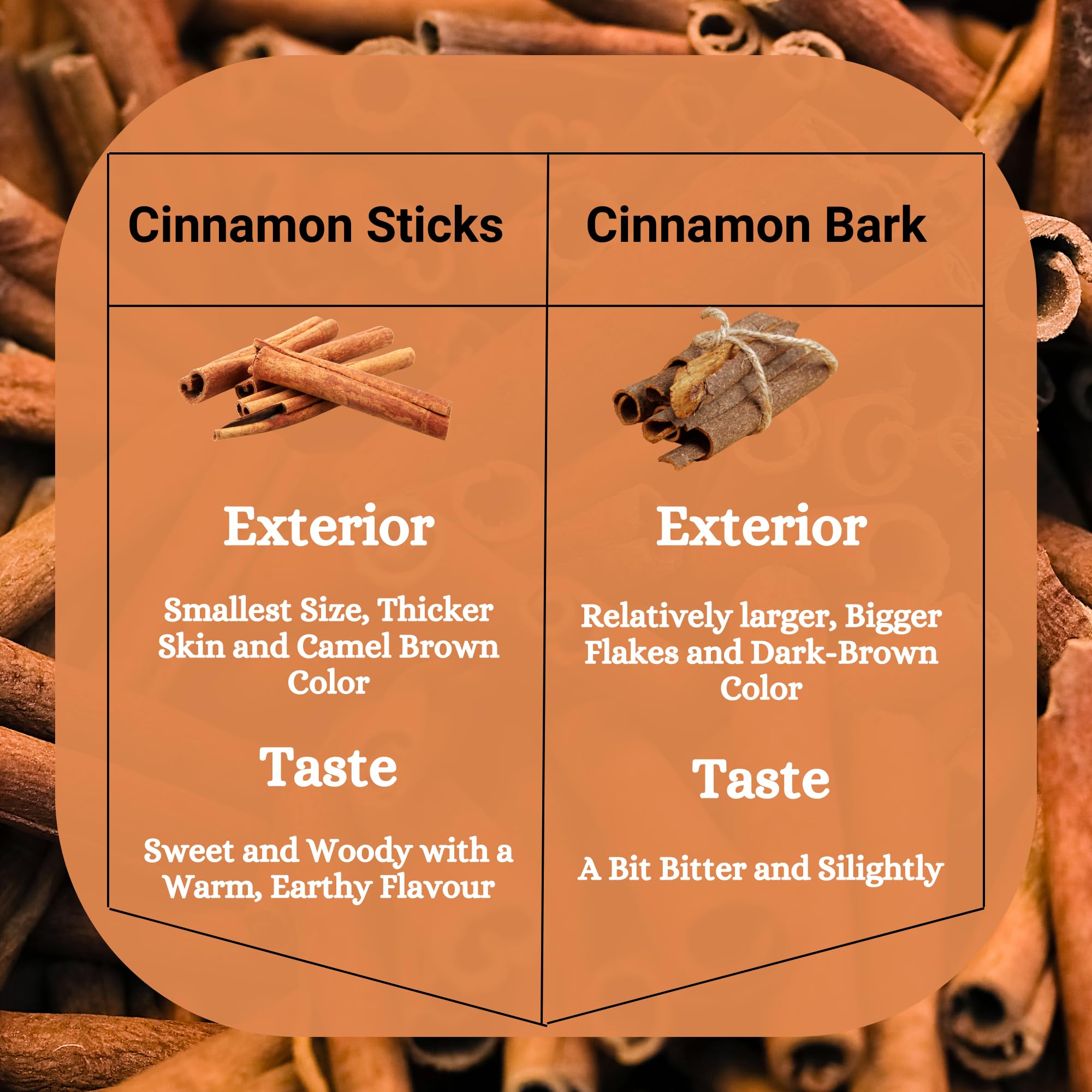 Herbs Botanica cinnamon sticks bulk pack for everyday cooking