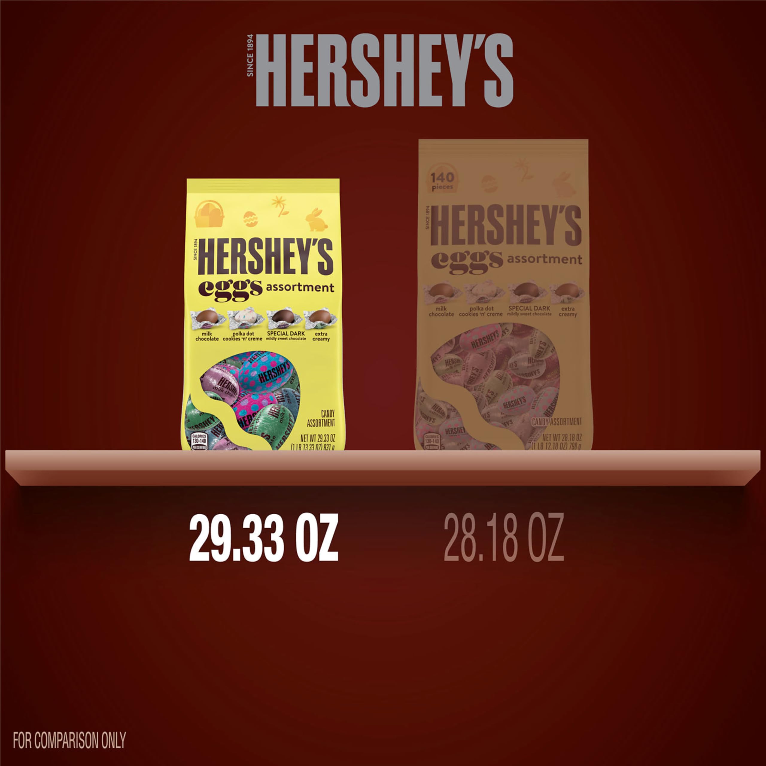 HERSHEY'S Cookies 'n' Creme eggs with polka dots closeup for indulgent snacking