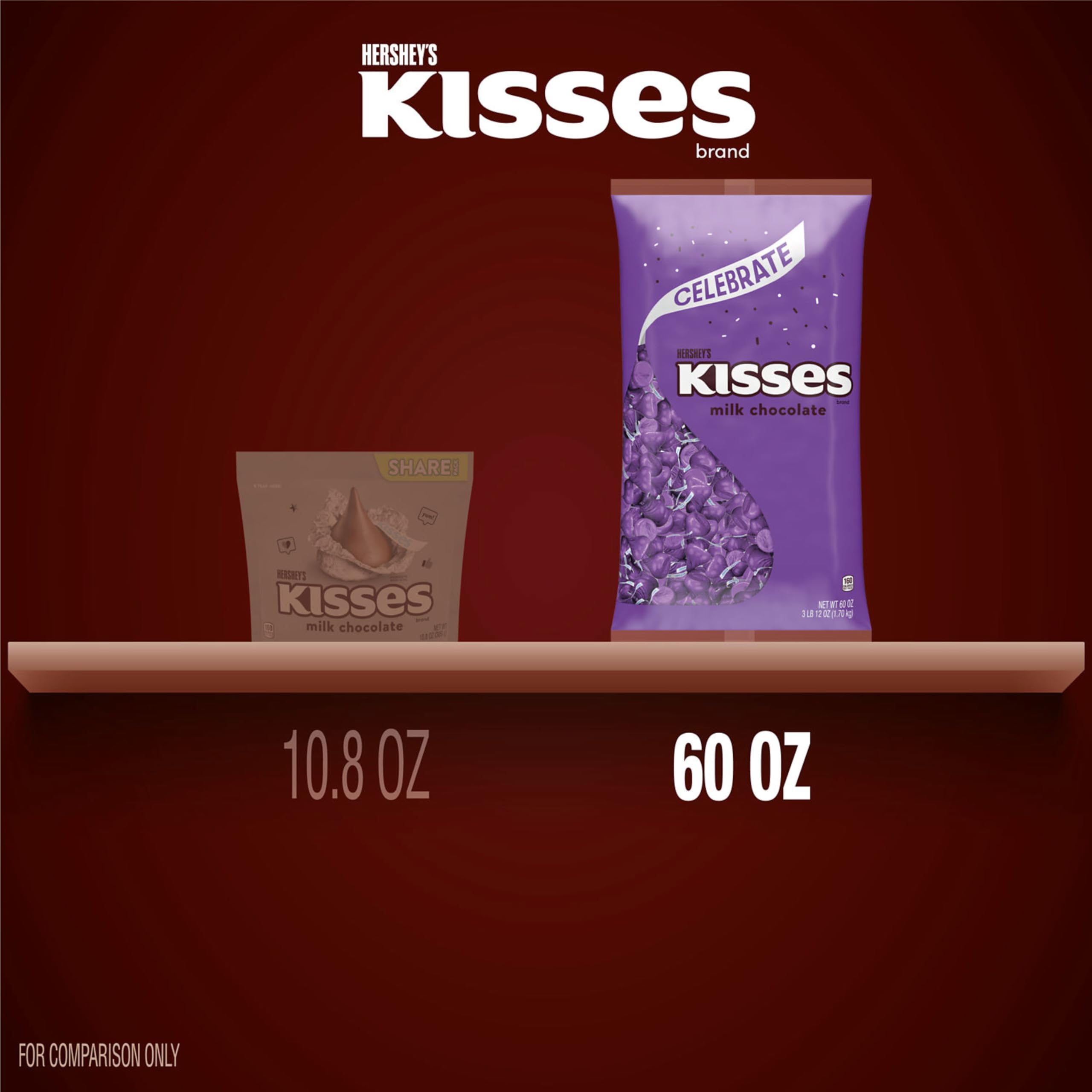 HERSHEY'S KISSES gift-ready packaging ideal for celebrations and baby showers.