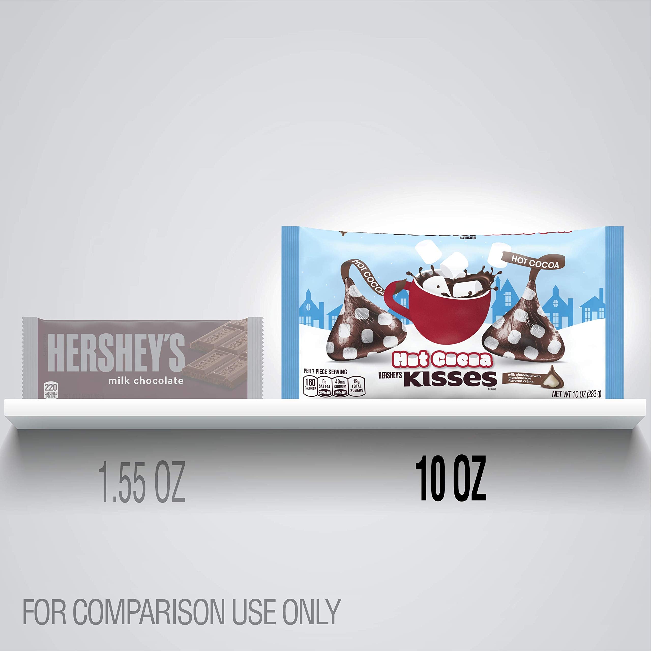 Hershey's KISSES Hot Cocoa ideal for holiday baking ideas