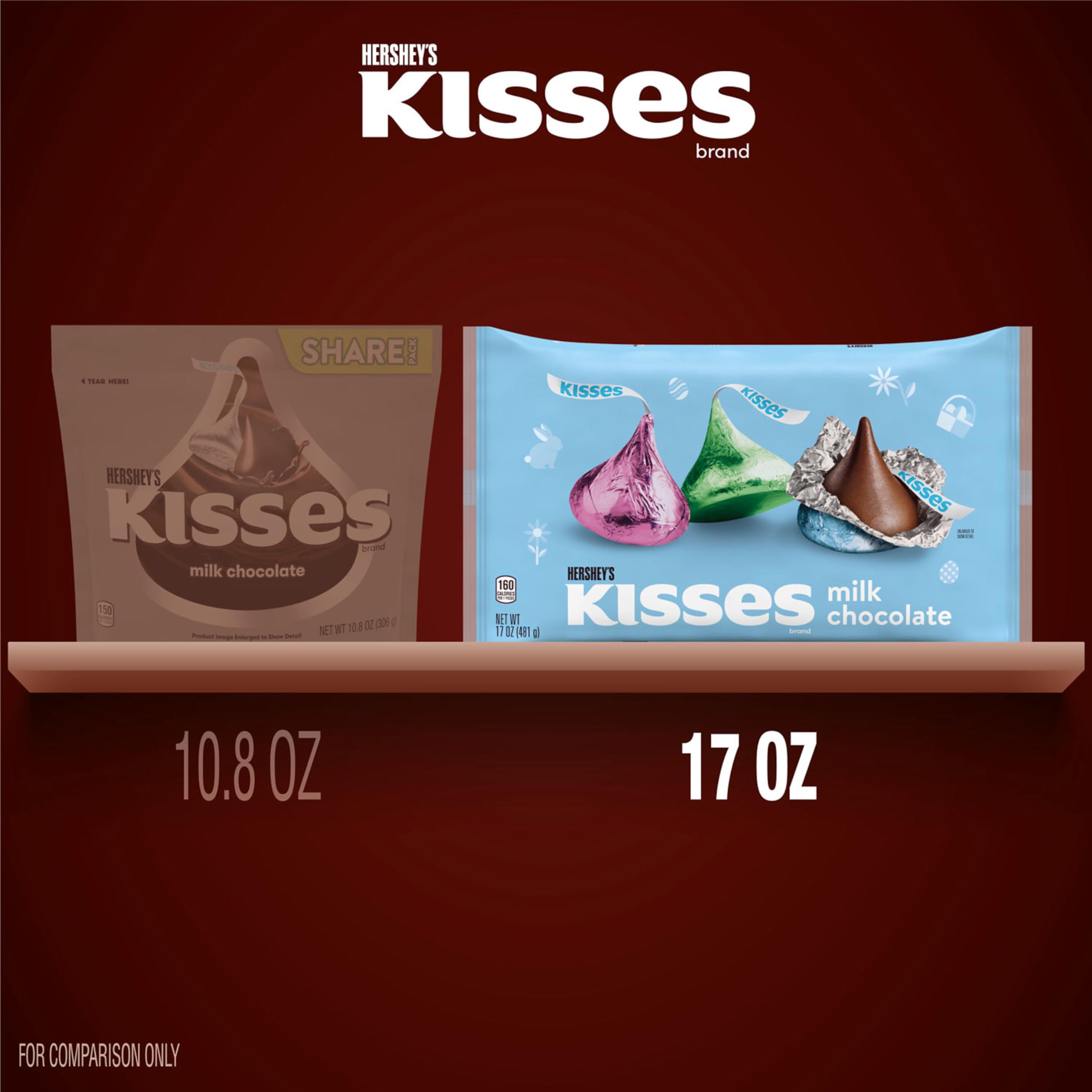 HERSHEY'S KISSES kosher gluten-free candy suitable for gift baskets