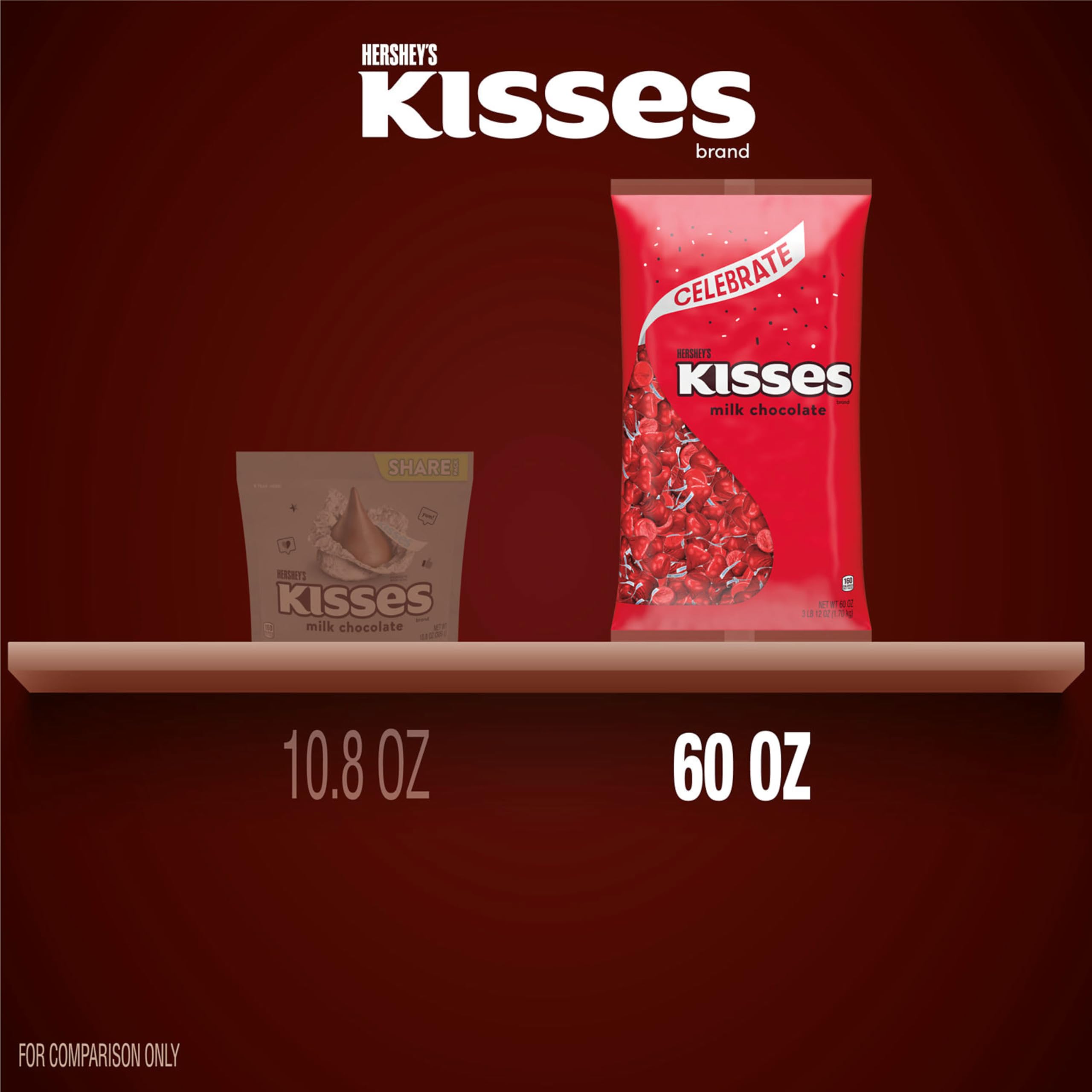 Hershey's Kisses in red foil for office breaks and everyday treats