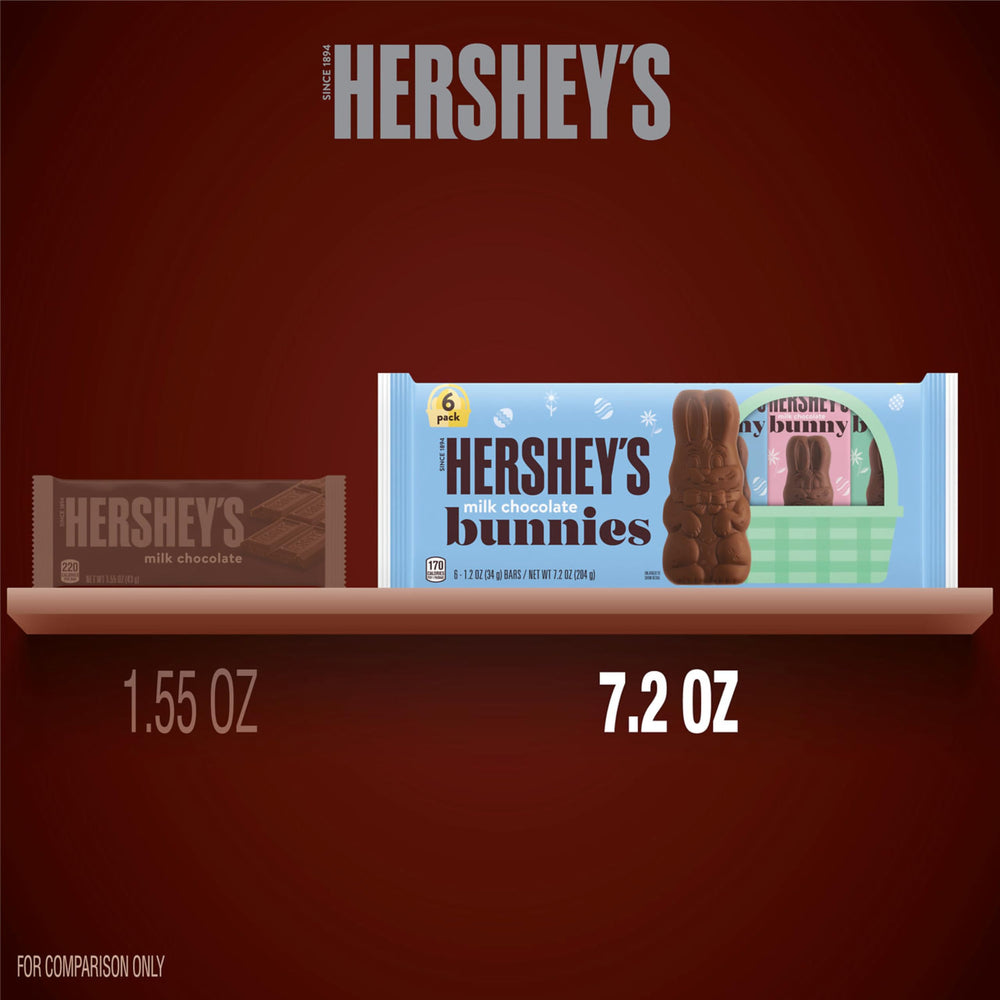 HERSHEY'S Milk Chocolate Bunnies perfect for spring birthday celebrations