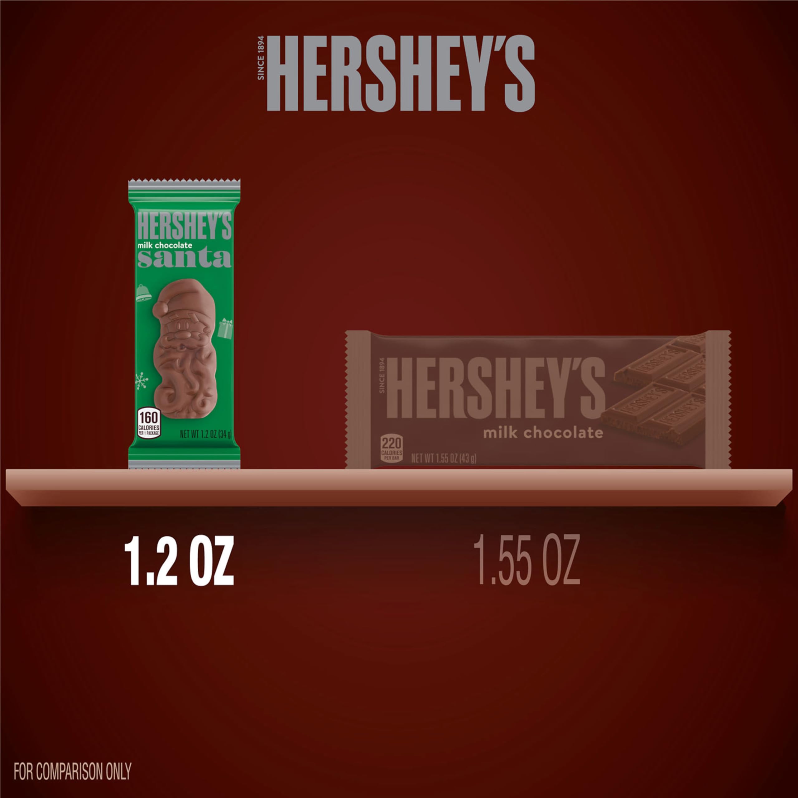 HERSHEY'S Milk Chocolate Santas decorative box ideal for gift bags.