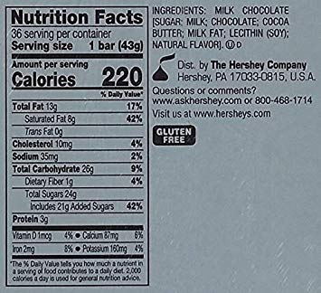Hershey's Milk Chocolate wrapper closeup emphasizes smooth melt and flavor.