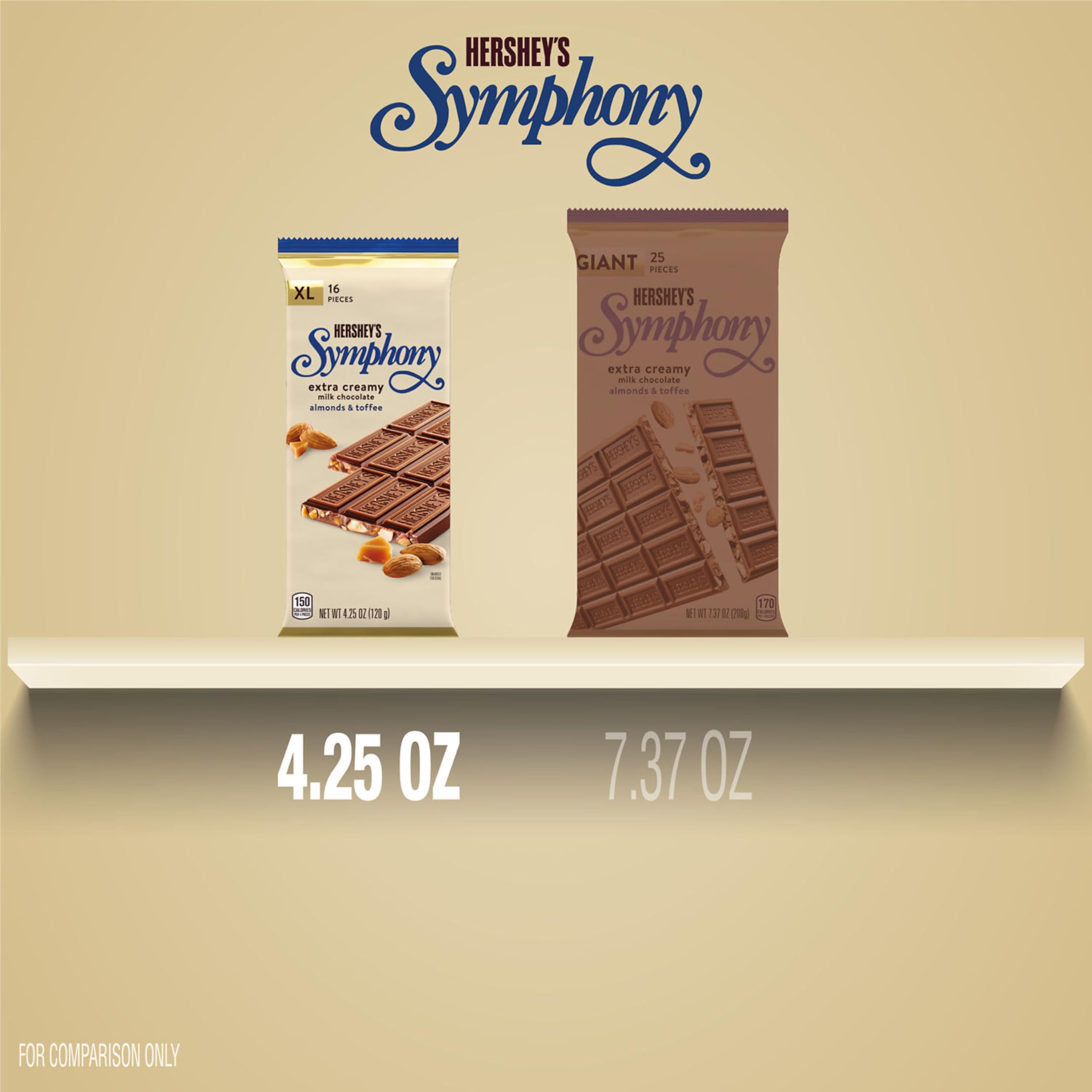 Hershey's Symphony XL bulk display, ideal for events and retail
