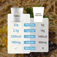 Hethstia spicy curry ramen cup combines bold flavor with vegan protein.