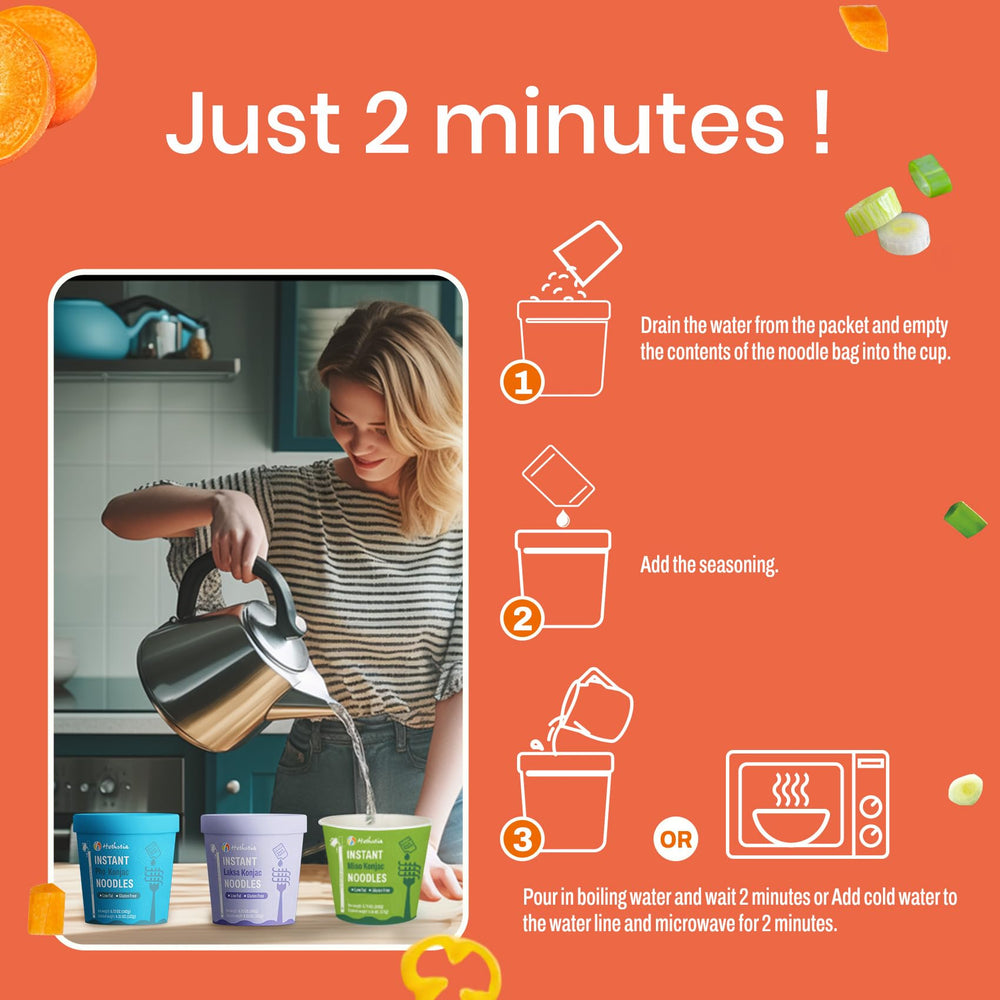 Hethstia packaging highlights six-pack convenience.