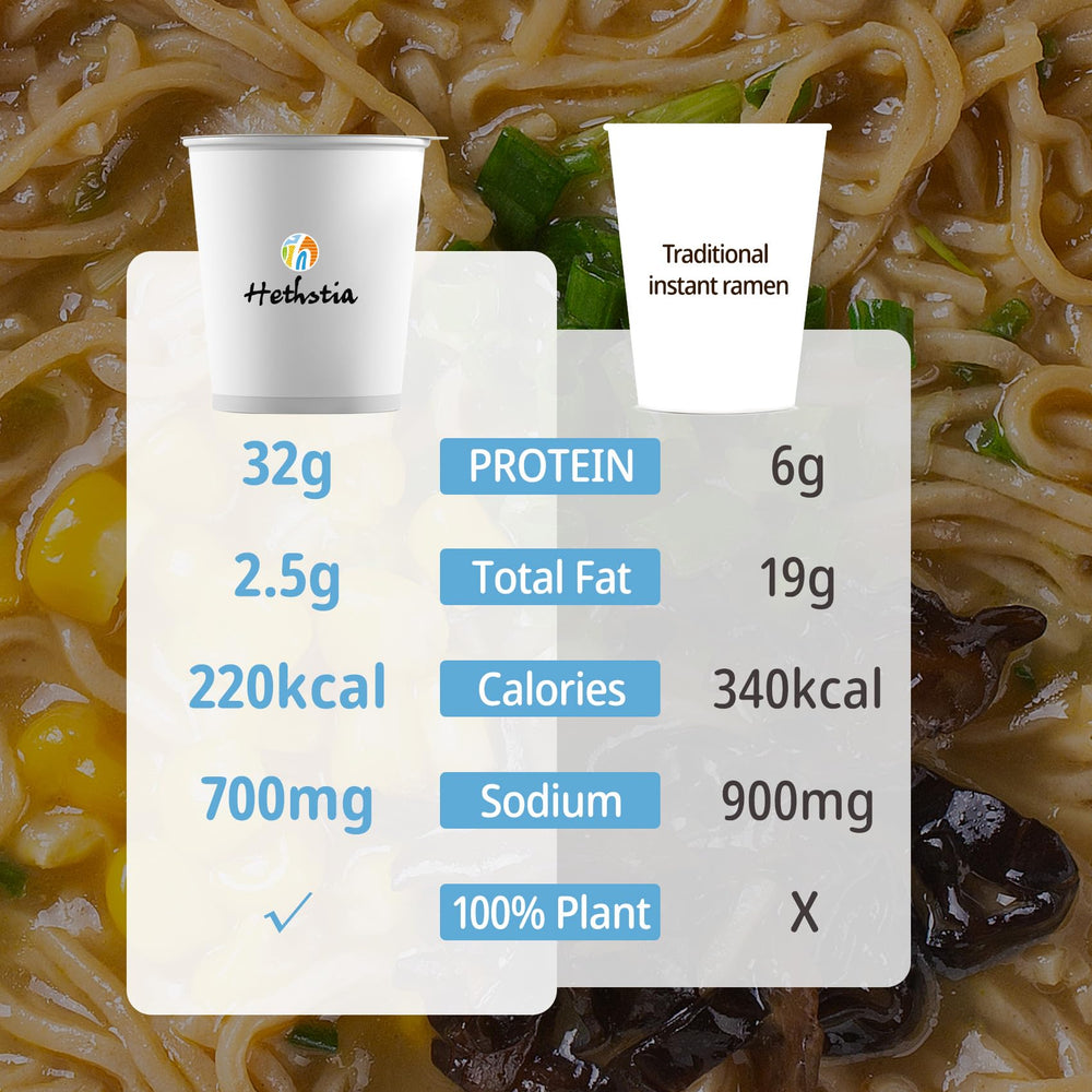 Hethstia ramen cups spicy curry, rich aroma and satisfying protein.
