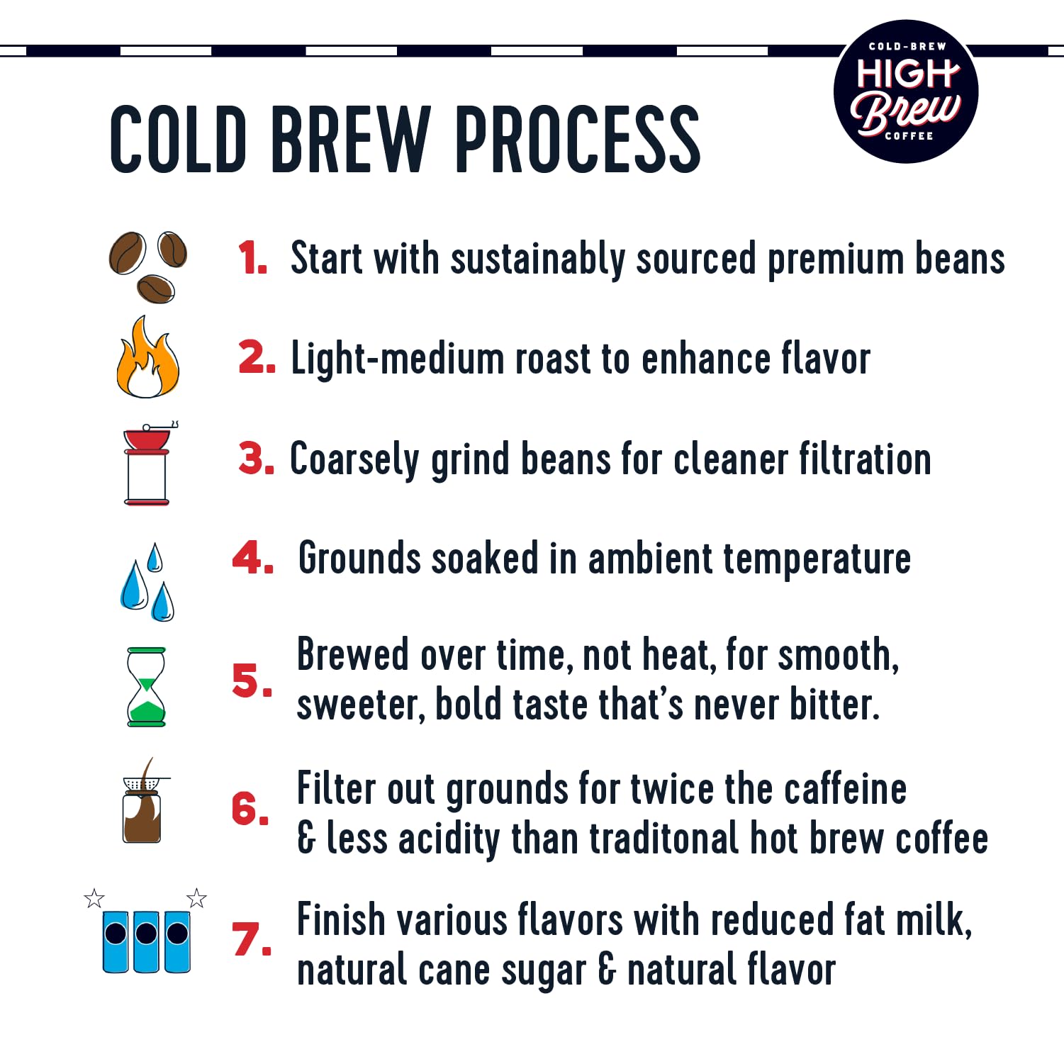 High Brew Coffee gluten-free, low sugar, and low acidity can for balanced sipping.