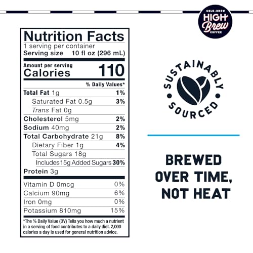 High Brew Nitro Sweet Cream poured into a glass for a creamy head