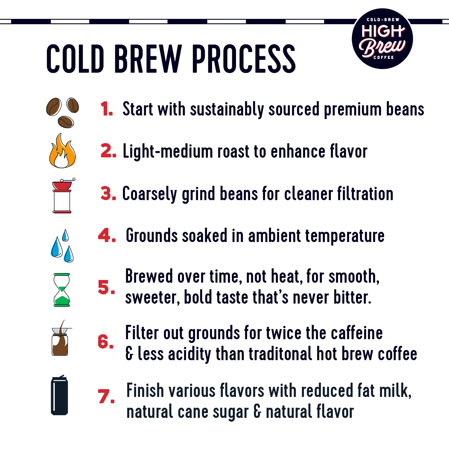 Pouring High Brew Triple Shot Vanilla Bean into a glass over ice
