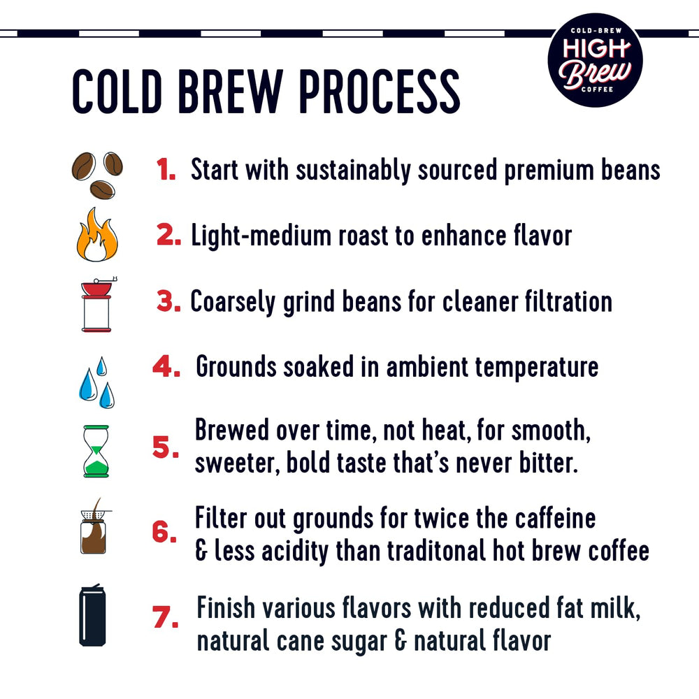 Pouring High Brew Triple Shot Vanilla Bean into a glass over ice