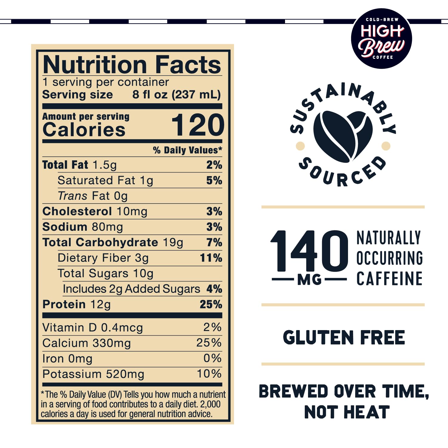 High Brew Creamy Cappuccino can reveals smooth finish and convenient caffeine on the go.