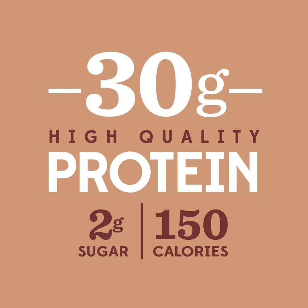High Protein Nutrition Shake on-the-go snack pack for busy days