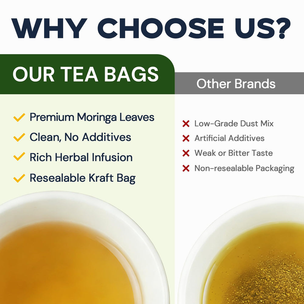 HIIHONE individual tea bag wrap preserving aroma and flavor.