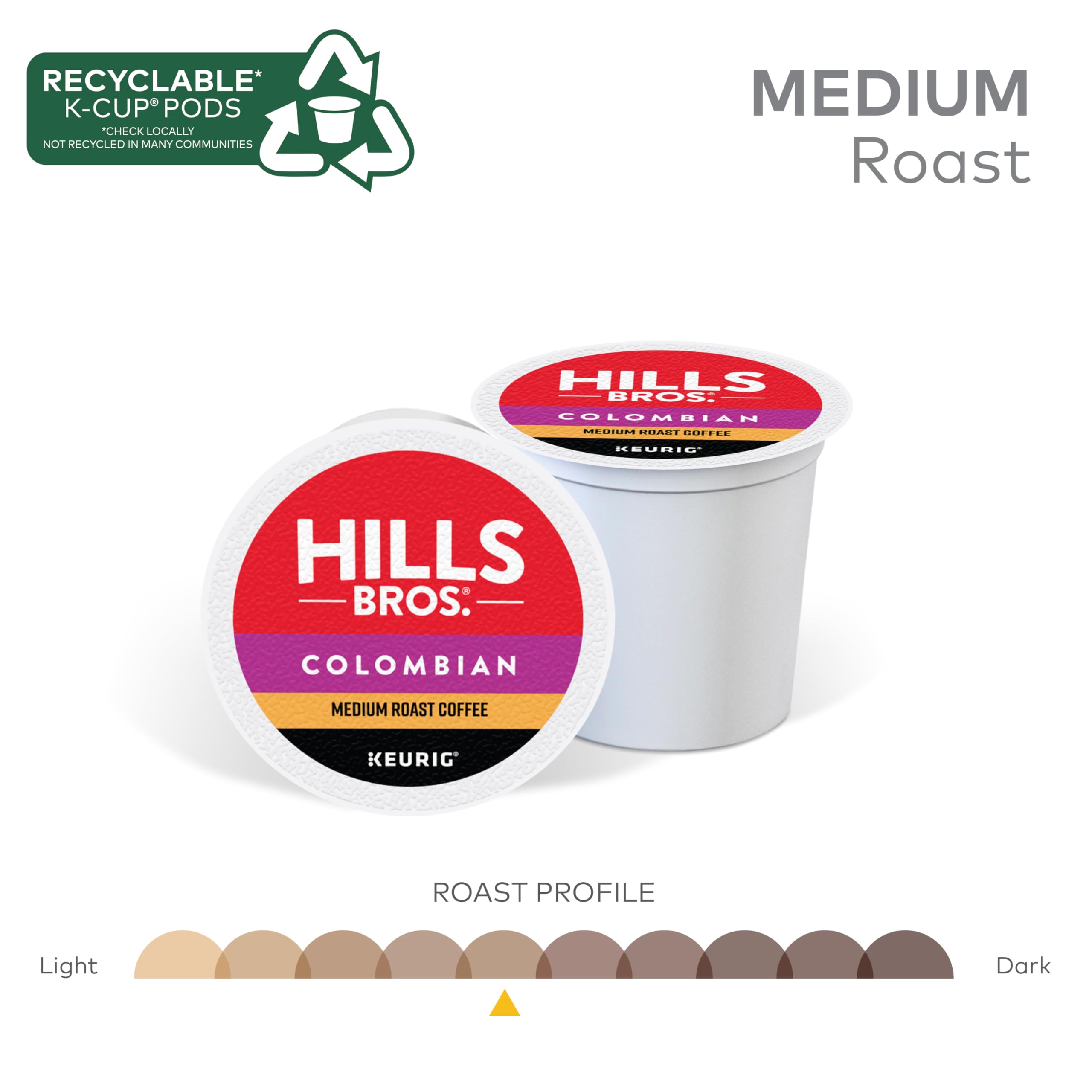 Hills Bros pod being peeled and recycled after use.