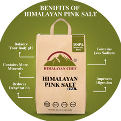 Himalayan Chef pink salt crystal detail highlights 84 minerals