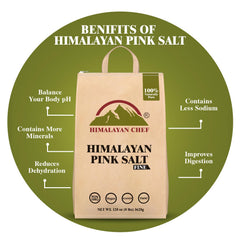 Himalayan Chef pink salt crystals in pink tones highlight color variation.