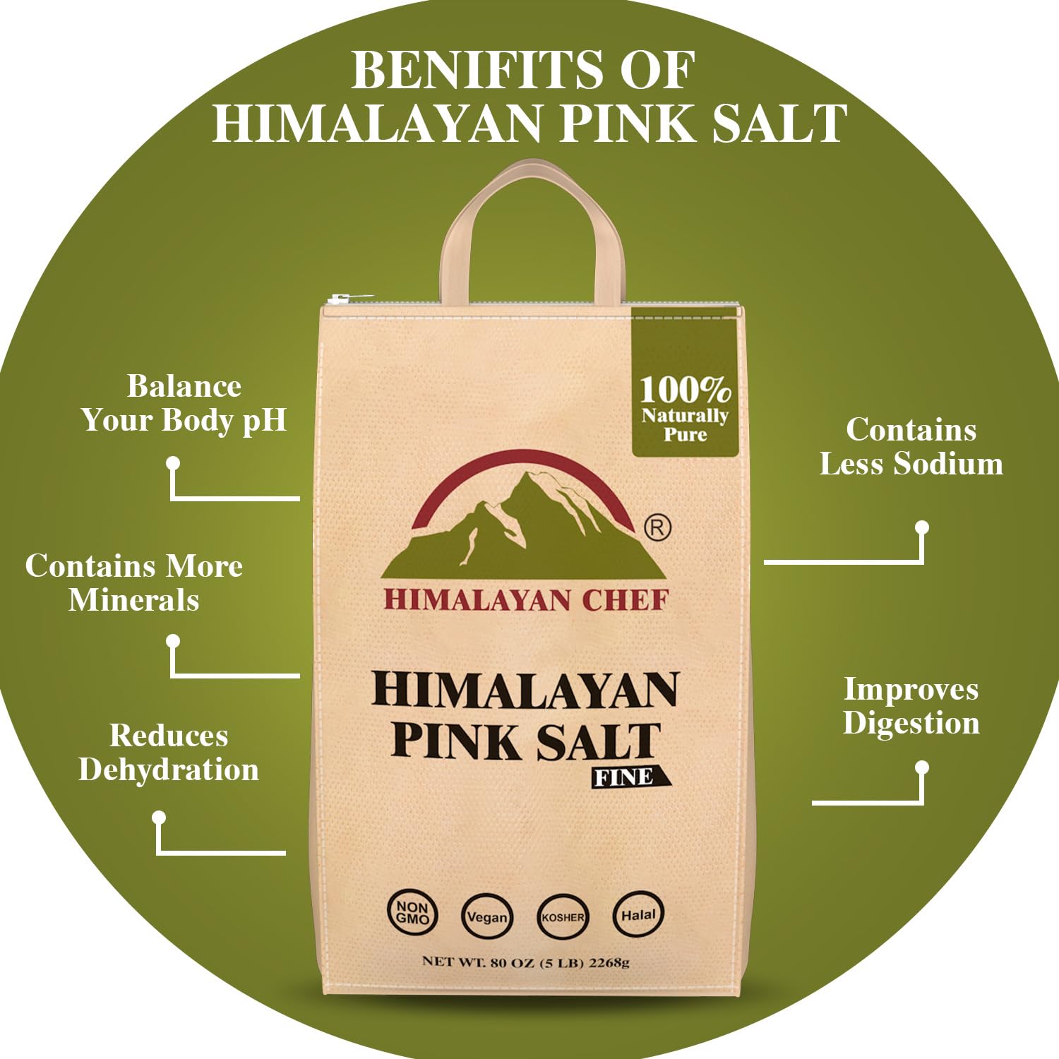 Himalayan Chef pink salt seasoning meats and vegetables