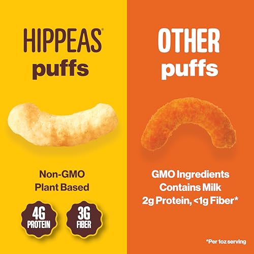 Chickpea puffs from HIPPEAS delivering 3g protein and 2g fiber per serving