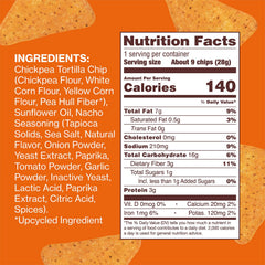 Close-up of HIPPEAS crunch highlights chickpeas and crisp texture for a satisfying bite