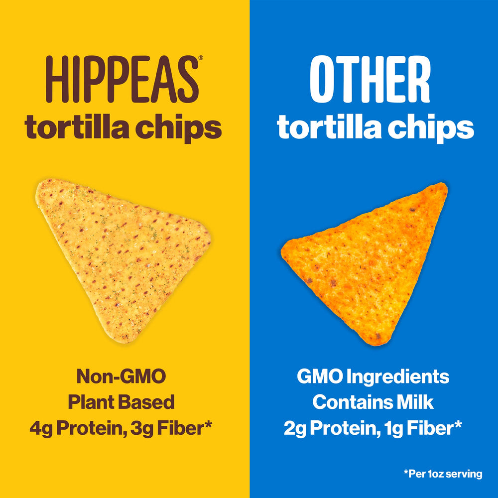 HIPPEAS Rockin' Ranch label shows Non-GMO and Kosher certification