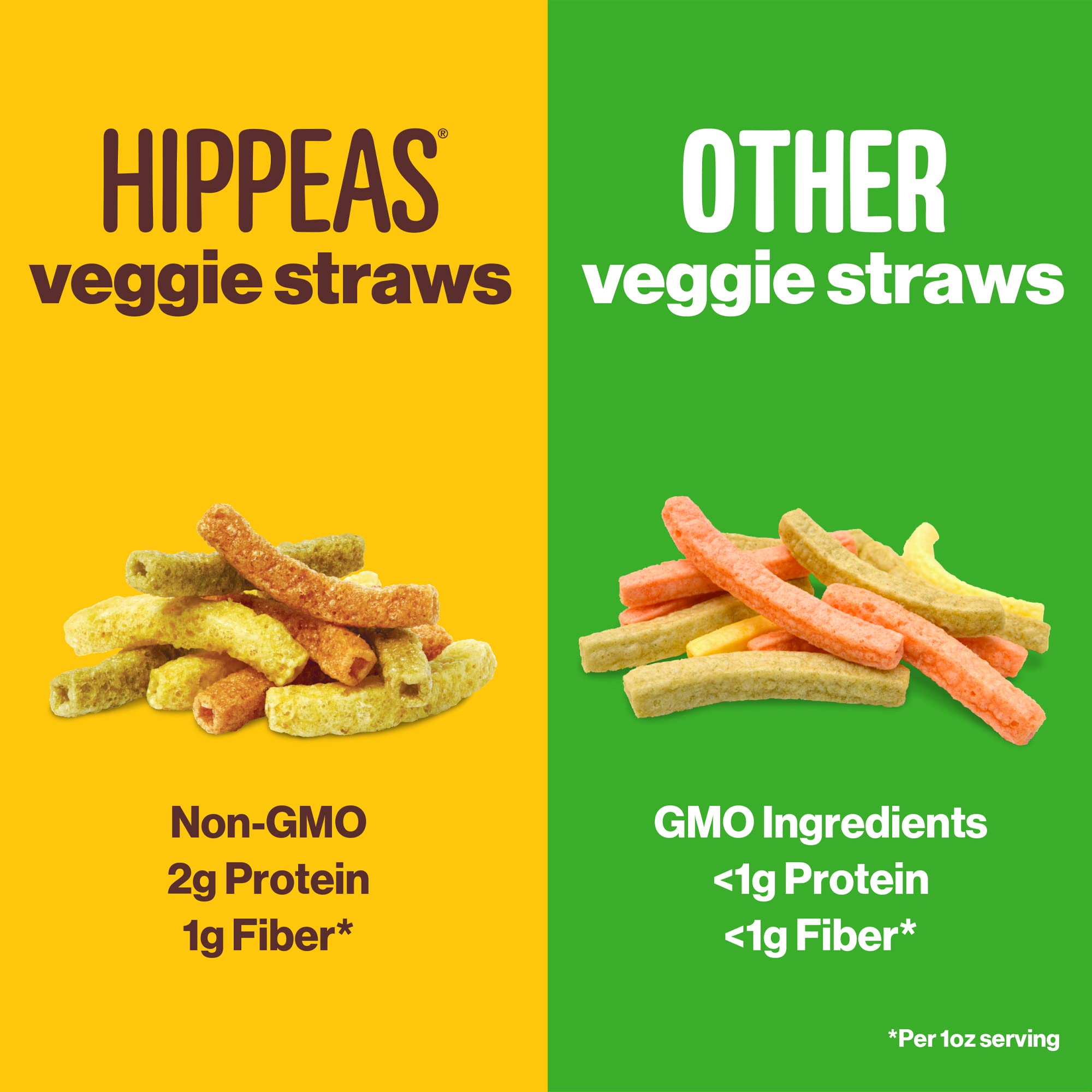 HIPPEAS Veggie Straws product shot highlights 2g protein per serving.