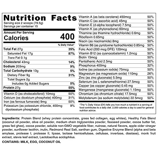 HLTH CODE keto-friendly blend, high protein support for balanced nutrition.
