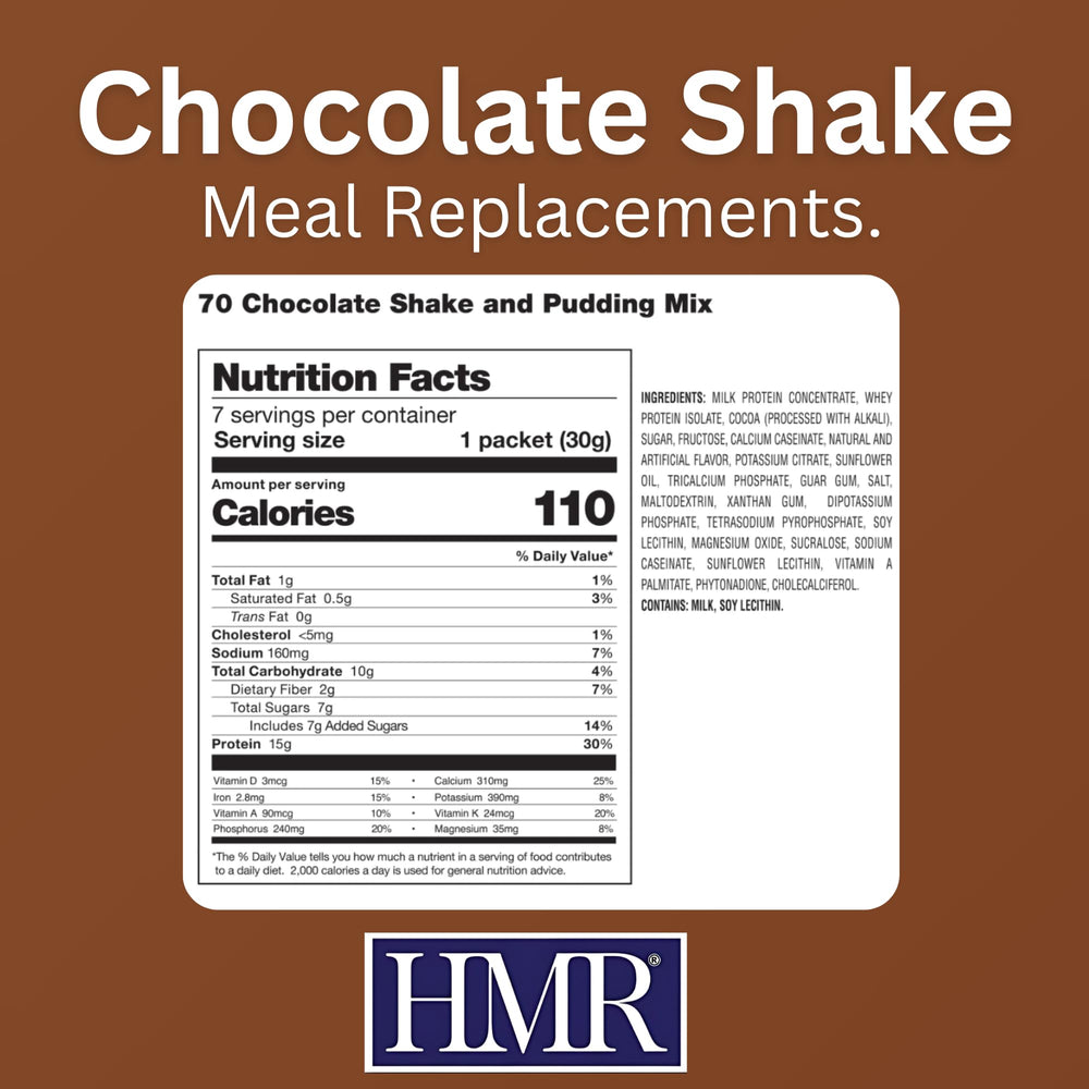 HMR 70 Plus mousse dessert ready in minutes