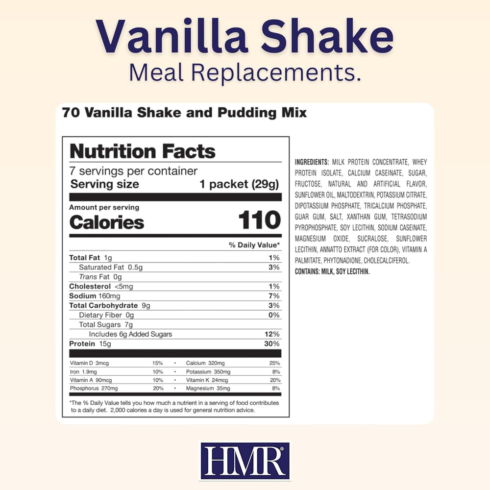 HMR 70 Plus ready-to-mix kit demonstrates versatile meal replacement options