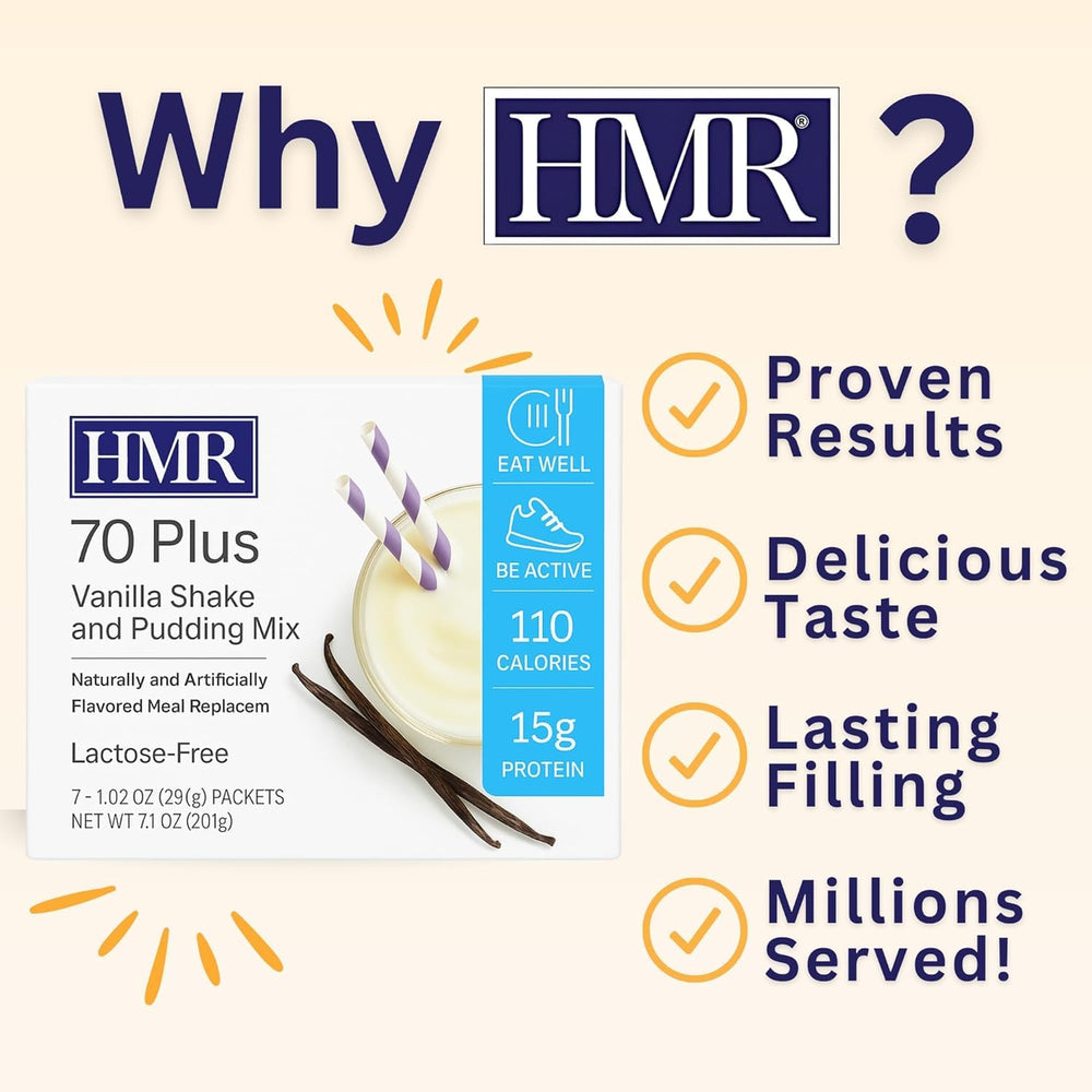 HMR 70 Plus single-serve packets on a desk for easy on-the-go meals