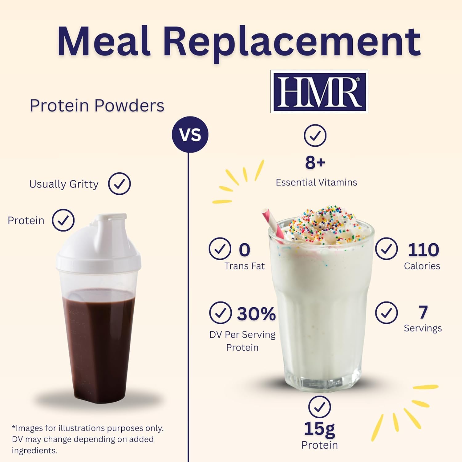 HMR 70 Plus vanilla packaging highlights lactose-free formula for dairy-sensitive shoppers