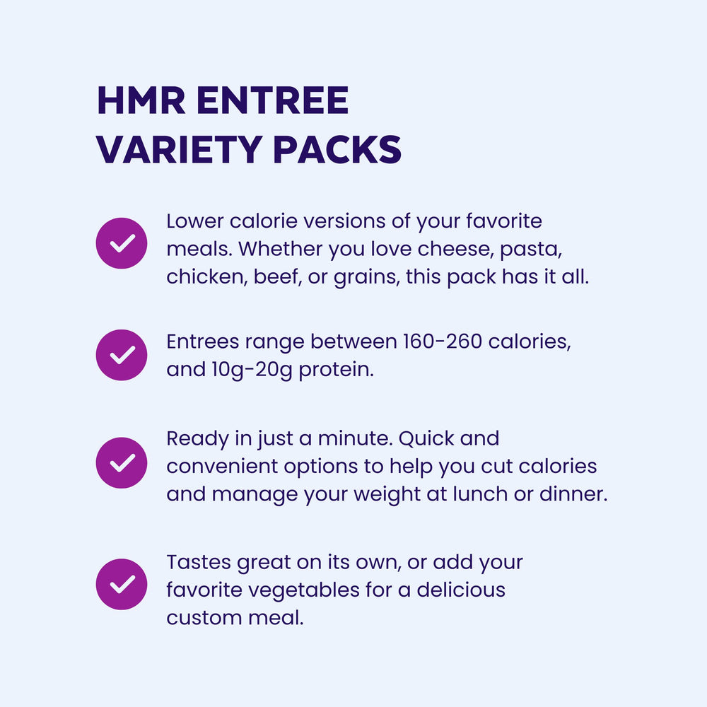HMR Microwave-ready meals heat in under 2 minutes