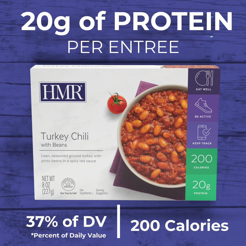 Microwave-ready heat in one minute for quick office meals