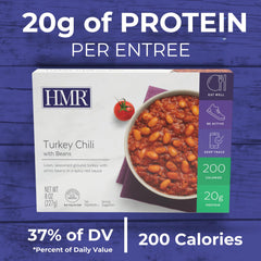 Microwave-ready heat in one minute for quick office meals